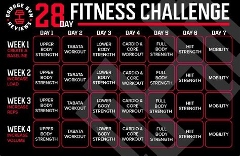 28 day workout challenge (2024